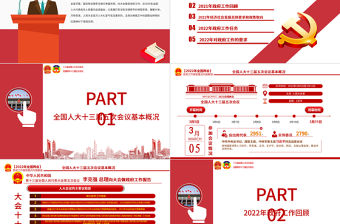 2022政府工作報告全文PPT紅色大氣深入學習貫徹全國兩會精神黨課課件