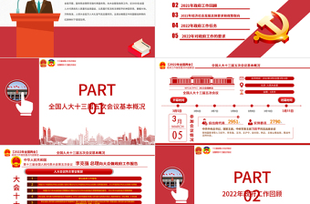 2022政府工作報(bào)告全文PPT紅色大氣深入學(xué)習(xí)貫徹全國(guó)兩會(huì)精神黨課課件
