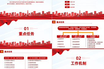 2022五星黨支部PPT紅色簡(jiǎn)潔關(guān)于創(chuàng)建“五星”支部引領(lǐng)鄉(xiāng)村治理的指導(dǎo)意見(jiàn)專題黨課課件
