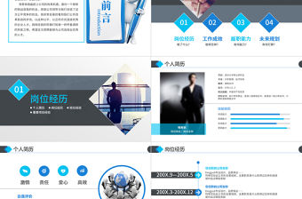 2022崗位競聘報(bào)告PPT藍(lán)色大氣為夢想勇往直前實(shí)用型面試求職內(nèi)部競聘匯報(bào)模板