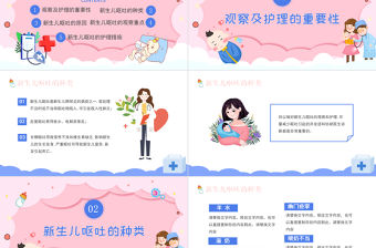 2022新生兒嘔吐疑難病例討論PPT卡通風醫院病例分享會課件模板