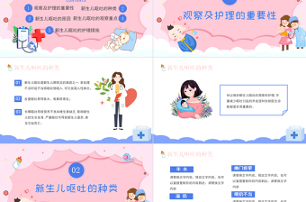 2022新生兒嘔吐疑難病例討論PPT卡通風(fēng)醫(yī)院病例分享會課件模板