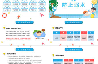 2022快樂過暑假PPT卡通風小學生暑假安全教育主題班會課件模板