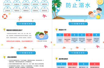 2022快樂過暑假PPT卡通風(fēng)小學(xué)生暑假安全教育主題班會課件模板
