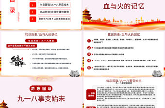2022勿忘國恥日銘記918PPT簡約風勿忘國恥日銘記918專題課件模板