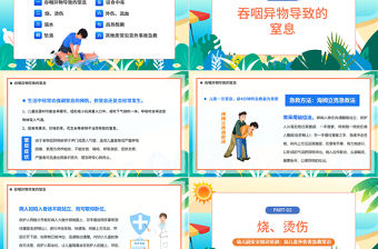 2022幼兒意外急救PPT卡通風幼兒園安全知識培訓課件模板