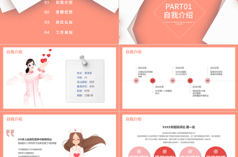 2022后備護(hù)士長競聘PPT創(chuàng)意清新完整框架內(nèi)容競聘專用PPT