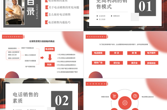 2022電話銷售培訓(xùn)PPT簡(jiǎn)約風(fēng)企業(yè)員工銷售培訓(xùn)課件模板