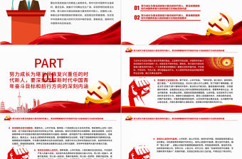 努力成長為堪當民族復興重任的時代新人PPT學習在慶祝中國共產主義青年團成立100周年大會上的重要講話