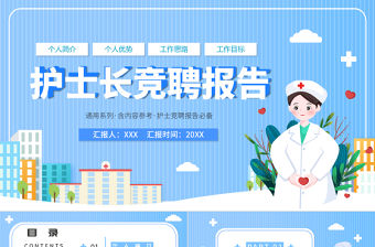 2022護(hù)士長競聘報告PPT創(chuàng)意簡潔完整框架內(nèi)容競聘專用PPT