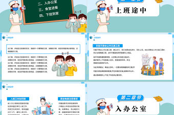 2022返崗復工預防指南PPT簡潔大氣風范崗復工注意事項專題課件模板