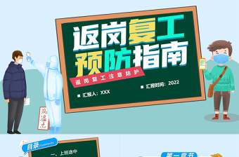 2022返崗復工預防指南PPT簡潔大氣風范崗復工注意事項專題課件模板