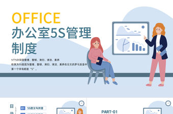 2022辦公室5S管理制度PPT簡約插畫風公司企業5S管理制度知識培訓課件模板下載