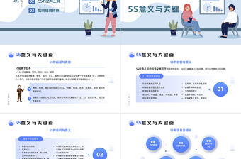 2022辦公室5S管理制度PPT簡約插畫風公司企業5S管理制度知識培訓課件模板下載