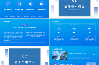 2022謀戰(zhàn)略贏未來PPT藍(lán)色商務(wù)風(fēng)我也戰(zhàn)略管理中高層領(lǐng)導(dǎo)培訓(xùn)教材