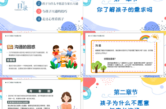 2022溝通教育家長(zhǎng)會(huì)PPT黑板風(fēng)兒童主題教育家長(zhǎng)會(huì)宣傳課件模板