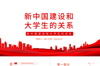 紅色黨政風新中國建設(shè)和大學(xué)生的關(guān)系PPT專題黨課課件模板