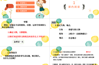 2022我和____過(guò)一天PPT習(xí)作小學(xué)四年級(jí)語(yǔ)文上冊(cè)部編人教版教學(xué)課件