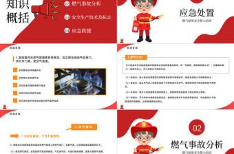 2022燃氣安全知識培訓PPT簡約風燃氣使用安全警示培訓專題課件模板