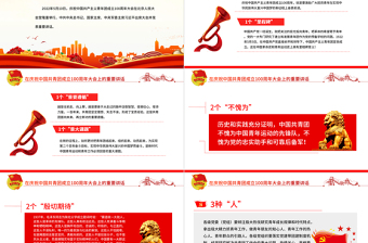 紅色簡潔數(shù)讀在慶祝中國共青團成立100周年大會上的重要講話團課課件