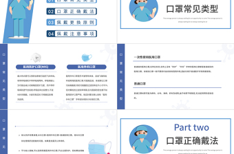 2022口罩佩戴知識(shí)PPT簡(jiǎn)約風(fēng)口罩佩戴知識(shí)使用方法科普宣傳課件模板