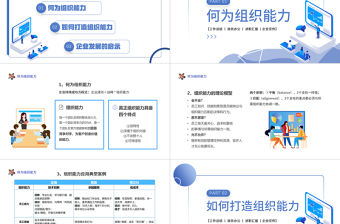 2022提升組織能力PPT插畫風企業組織管理能力培訓課件模板
