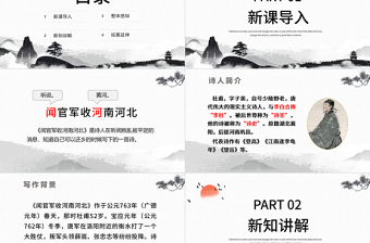 2022古詩三首 聞官軍收河南河北PPT第9課小學五年級語文下冊部編人教版教學課件
