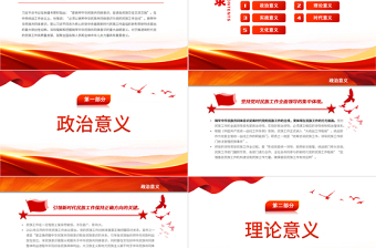 鑄牢中華民族共同體意識的戰(zhàn)略意義PPT黨政風黨員干部學習教育專題黨課