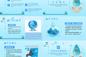 2022大氣簡約世界水日節(jié)約水資源宣傳PPT
