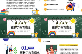 2022暑假教師培訓心得PPT黑板風暑假教師培訓課件模板