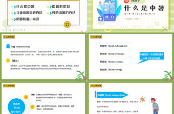 2022現場急救之中暑急救PPT藍色卡通風生活急救小常識課件模板