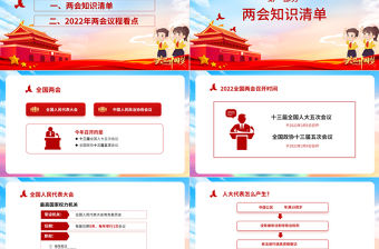 童心看兩會PPT紅色卡通2022兩會精神進校園中小學生兩會知識帖主題班會課件