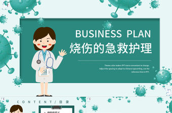 2022燒傷的急救護(hù)理PPT創(chuàng)意簡約急救護(hù)理通用PPT