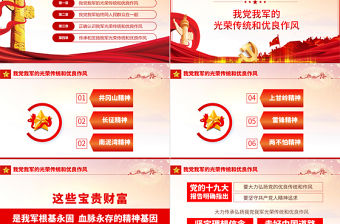 傳家法寶不能丟光榮傳統代代傳PPT黨建風2022年八一建軍節軍隊部隊主題教育黨課培訓課件模板