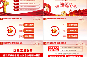 傳家法寶不能丟光榮傳統(tǒng)代代傳PPT黨建風(fēng)2022年八一建軍節(jié)軍隊(duì)部隊(duì)主題教育黨課培訓(xùn)課件模板