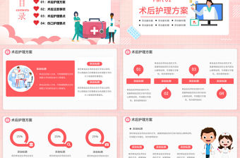 2022術(shù)后護(hù)理方案PPT簡約插畫風(fēng)醫(yī)院科室術(shù)后護(hù)理方案報告課件模板