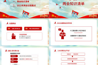 童心看兩會PPT紅色卡通2022兩會精神進校園中小學生兩會知識帖主題班會課件