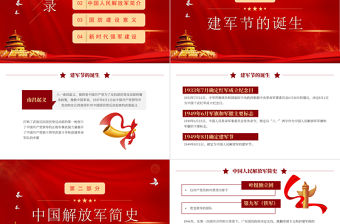 中國夢強軍夢PPT紅色大氣風熱烈慶祝八一建軍節專題黨課課件模板