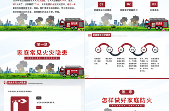 2022家庭防火安全教育PPT簡潔大氣強(qiáng)化安全意識共建平安家庭主題課件下載