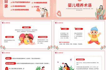 2022世界母乳喂養(yǎng)周PPT卡通風(fēng)支持母乳喂養(yǎng)關(guān)愛新生嬰兒課件模板