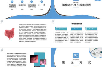 2022消化道出血PPT醫(yī)療扁平風(fēng)醫(yī)療教學(xué)疾病醫(yī)理通用PPT模板下載