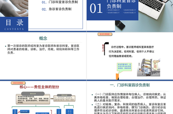 2022醫(yī)院首診負(fù)責(zé)制度PPT個(gè)性清新商務(wù)風(fēng)醫(yī)療相關(guān)PPT模板