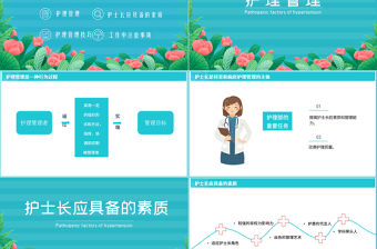 2022護士長經驗分享PPT簡潔卡通護士長職業素質管理經驗分享主題模板