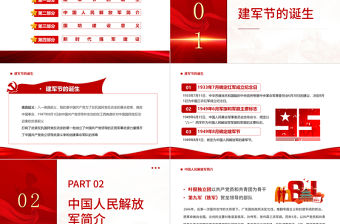 中國夢強軍夢PPT黨政大氣風熱烈慶祝中國人民解放軍建軍95周年專題黨課課件模板