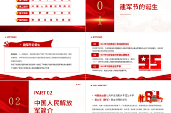 中國夢強軍夢PPT黨政大氣風熱烈慶祝中國人民解放軍建軍95周年專題黨課課件模板