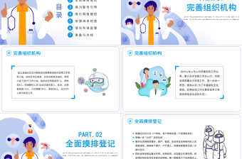 2022社區(qū)疫情防控PPT卡通風(fēng)社區(qū)防疫防控工作總結(jié)課件模板