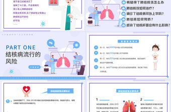 2022肺結核防治PPT簡約風肺結核防治知識講座課件模板