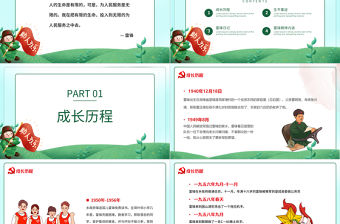 2022學雷鋒日PPT綠色卡通風傳承雷鋒精神弘揚雷鋒精神專題