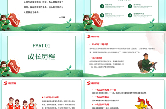 2022學(xué)雷鋒日PPT綠色卡通風(fēng)傳承雷鋒精神弘揚(yáng)雷鋒精神專題