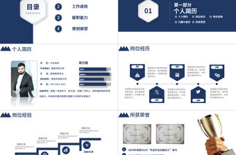 2022個人競聘簡歷簡歷藍色精致面試求職職級晉升競崗內部崗位競聘報告